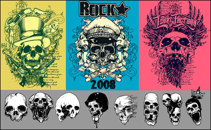 The trend of skull