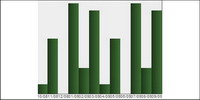 css + js code chart utility