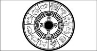 Zodiac
