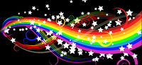 Symphony dynamic trend lines